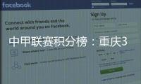 中甲联赛积分榜
：重庆3连胜稳居前二
，广州豹落后冲超区8分