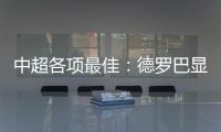 中超各项最佳：德罗巴显威振申花 阿尔滨强势上扬