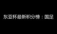 东亚杯最新积分榜：国足0