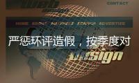 严惩环评造假
，按季度对人员异常情况预警