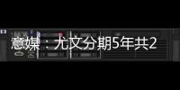 意媒
：尤文分期5年共2400万欧报价孔塞桑
，波尔图想2500万欧只分期2年