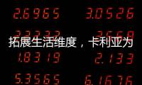 拓展生活维度，卡利亚为健康人居事业深耕不止