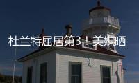 杜兰特屈居第3！美媒晒NBA历史得分手TOP20	�：麦迪12欧文6科比第二