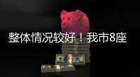 整体情况较好�！我市8座大型城市桥梁迎“体检”