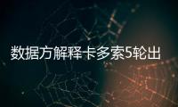 数据方解释卡多索5轮出场525分钟，以实际含补时出场时间为准