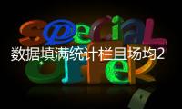 数据填满统计栏且场均2.8次盖帽 湖人应该签下贝兹利？