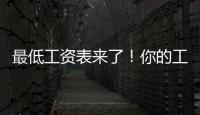 最低工资表来了！你的工资不能低于这个数