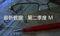 最新数据
：第二季度 Mac 电脑全球出货量达 620 万台