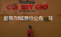 最新70城房价公布：环比总体上涨

，二手房价格环比上涨城市增加27个