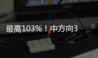 最高103%
！中方向30国发加税通知	，出卖中国讨好美国者要被惩罚了