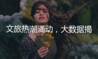 文旅热潮涌动�，大数据揭秘“五一”假期热门旅游地