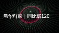 新华鲜报｜同比增1200.6%
！单免政策助力“打卡中国”