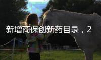 新增商保创新药目录，2025年医保目录调整启动