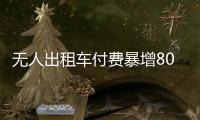 无人出租车付费暴增800%，小马智行商业化拐点初现？