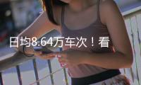 日均8.64万车次！看深中通道光影之美