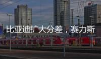 比亚迪扩大分差，赛力斯入围前十丨整车制造业科创力榜单解读