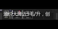油价大降近9毛/升，创新低的油价几乎全涨回来
，下次7月15日调价