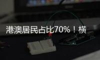 港澳居民占比70%
！横琴口岸随车人员验放厅开通一年共验放146万人次