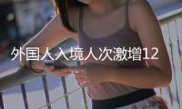 外国人入境人次激增129.9%
，“三来”政策带火我国入境游市场
