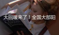 大回暖来了	
！全国大部阳光当道，周三起长江以北掀气温创新高浪潮