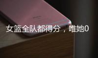 女篮全队都得分
，唯她0分0助＋2罚不中
，球迷	：赶快裁了她