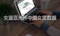 女篮亚洲杯中国女篮数据
：张子宇最新身高为2米26