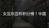 女足东亚杯积分榜
！中国女足末轮获胜就能夺冠，打平比净胜球