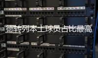 德转列本土球员占比最高球队：毕巴无悬念居首，皇社�、巴萨在列