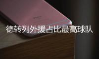 德转列外援占比最高球队：狼队压药厂居首，马赛

、利物浦在列
