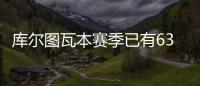 库尔图瓦本赛季已有63粒失球�，并列皇马门将队史第6位