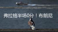 弗拉格半场0分
！布朗尼军训状元！差点绝杀！