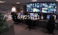 广东
：6月25日11�
：30起公布高考成绩，有这些查询通道→