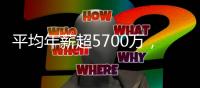 平均年薪超5700万	�，曝雷霆豪掷最高2.87亿续约杰威！冲击连冠伟业