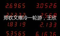 郑钦文爆冷一轮游�
，王欣瑜晋级第二轮