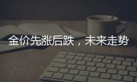 金价先涨后跌，未来走势如何
？