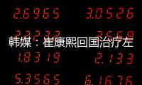 韩媒：崔康熙回国治疗左膝半月板损伤
，泰山耽搁治疗让其病情恶化