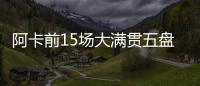 阿卡前15场大满贯五盘大战有14场获胜

，为公开赛时代并列最多