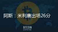阿斯
：米利唐出场26分钟攻防兼备�，新赛季可以成为怀森的中卫搭档