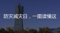 防灾减灾日，一图读懂这些地震“冷”知识
