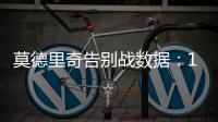 莫德里奇告别战数据：1关键传球+1抢断1成功对抗 获评6.7分