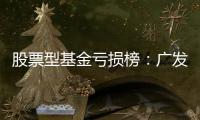 股票型基金亏损榜
�：广发基金居首，摩根和南方紧随