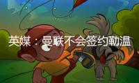 英媒
：曼联不会签约勒温，拉什福德若无法转会可租借离队
