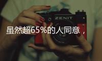 虽然超65%的人同意�，马斯克心心念念的“美国党”最终或是一场空