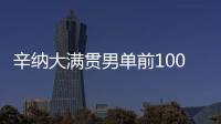 辛纳大满贯男单前100场取胜81场，2000年以来仅次于纳达尔