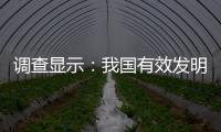 调查显示：我国有效发明专利产业化率为34.7%