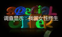 调查显示	：我国女性终生无孩率已接近10%，初婚年龄升至26.3岁