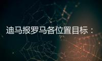 迪马报罗马各位置目标：埃文