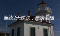 连续2天逆跌，票房会破3.5亿！陈思诚还追不上
，国产片靠姜文救场