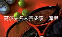 高尔夫名人赛成绩：库里第5无缘夺第2冠 里夫斯第13卡鲁索第17