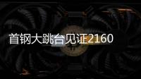 首钢大跳台见证2160�，单板滑雪人类难度极限在哪里
？